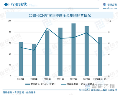 2025年中國鑄造材料行業前瞻 產業鏈協同、結構分化與高端綠色轉型
