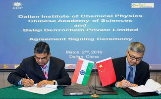 大連化物所與印度巴拿吉公司成功舉行技術(shù)轉(zhuǎn)讓簽約儀式，開(kāi)啟國(guó)際合作新篇章