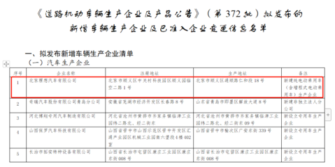 道路機(jī)動(dòng)車 定義、分類與規(guī)范管理